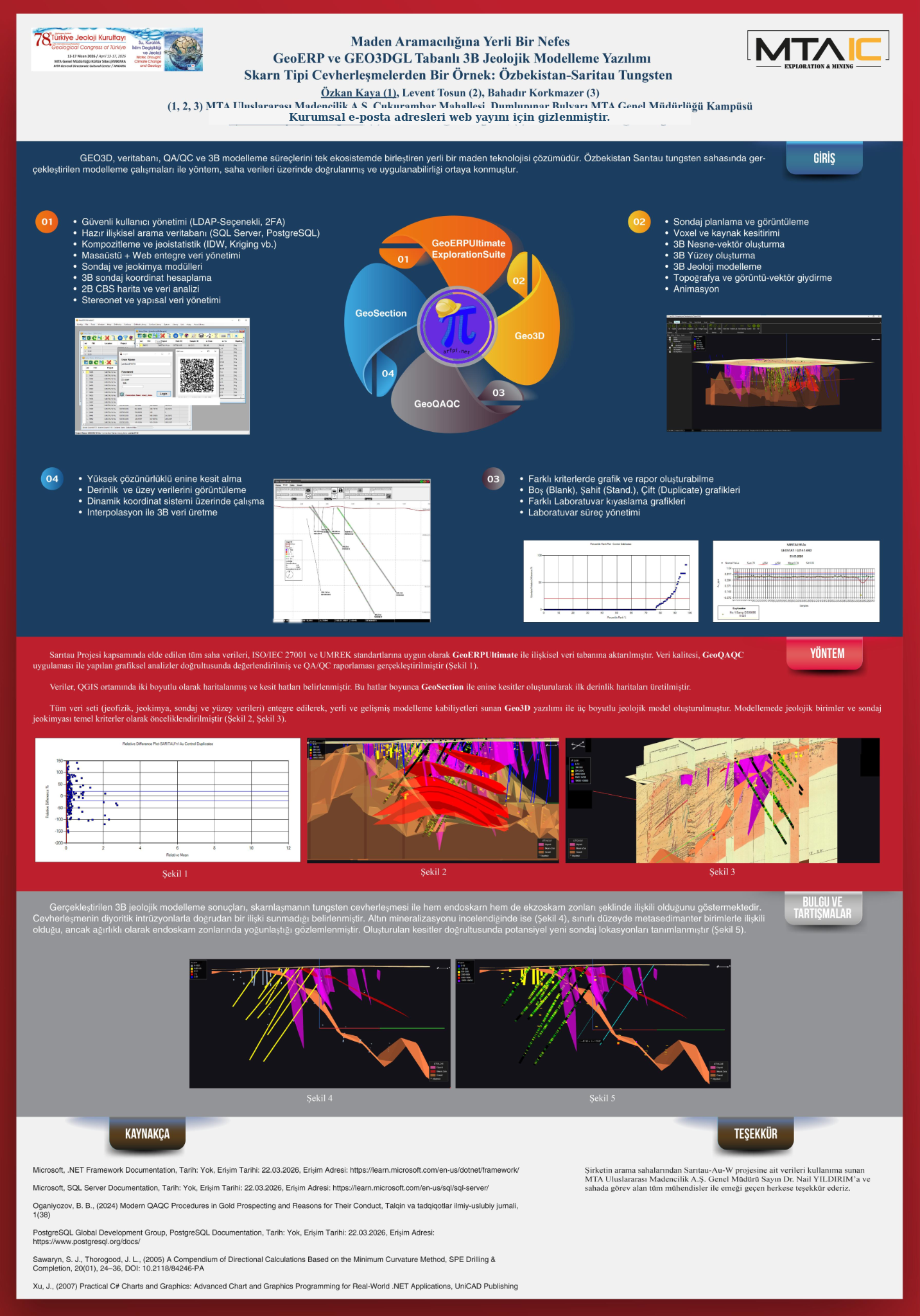 GeoERP 78. Türkiye Jeoloji Kurultayı Poster